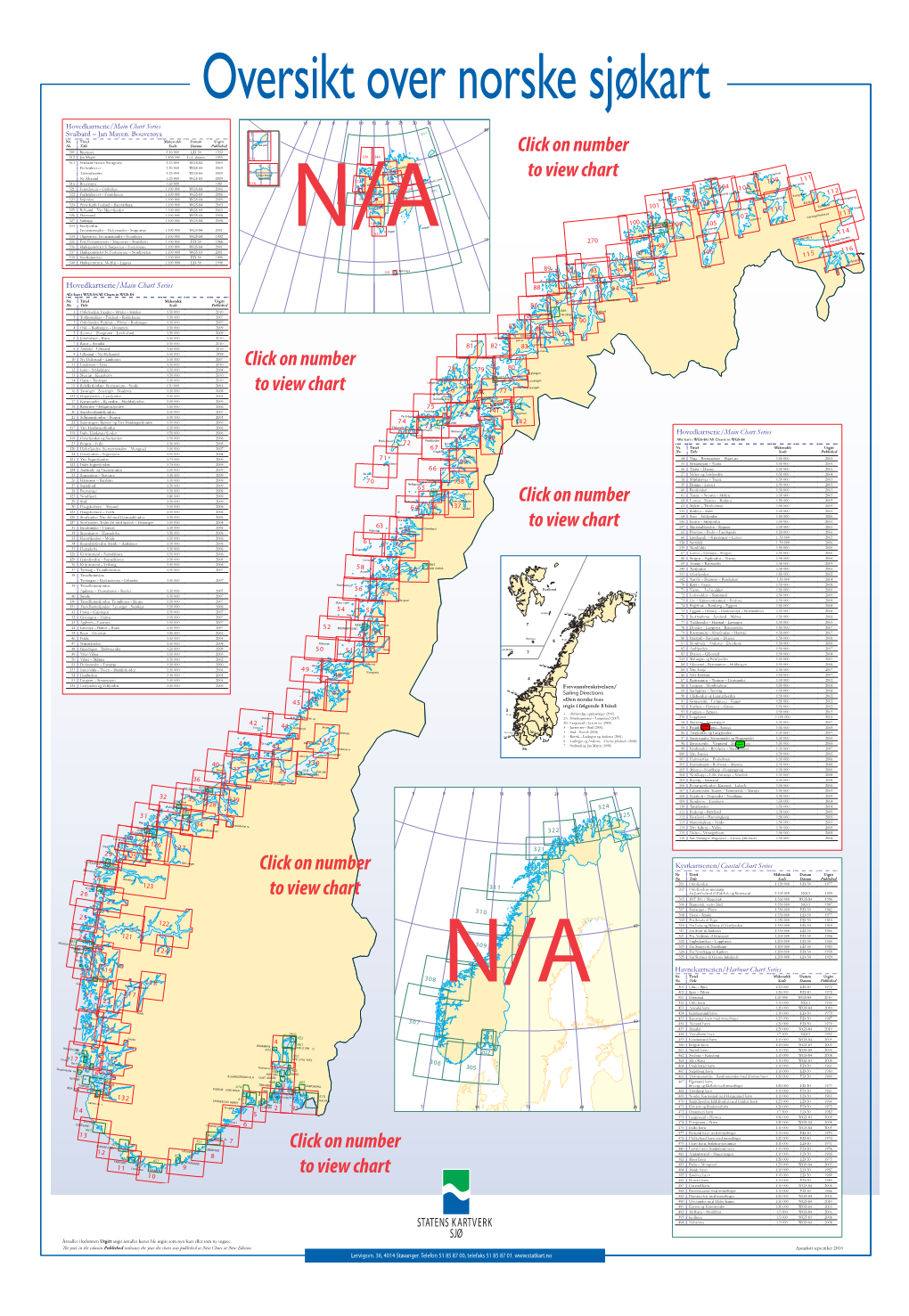 Chart Series 80 8° 07 Svalbard – Jan Mayen