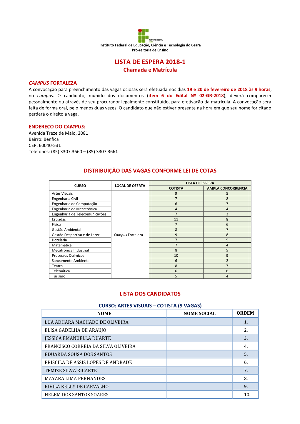 LISTA DE ESPERA 2018-1 Chamada E Matrícula