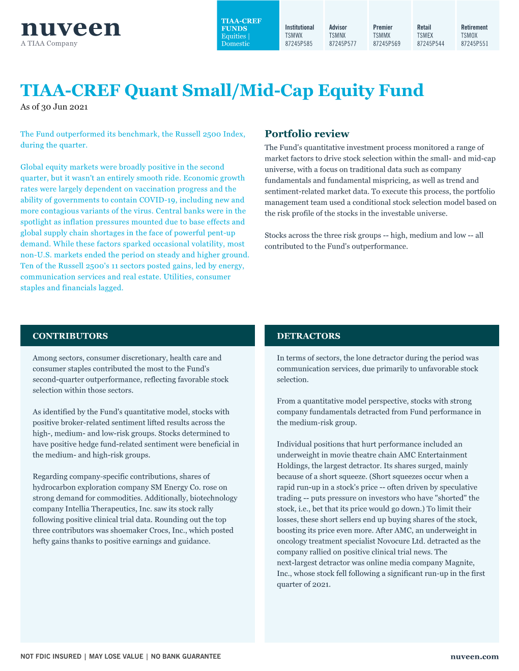 TIAA-CREF Quant Small/Mid-Cap Equity Fund As of 30 Jun 2021