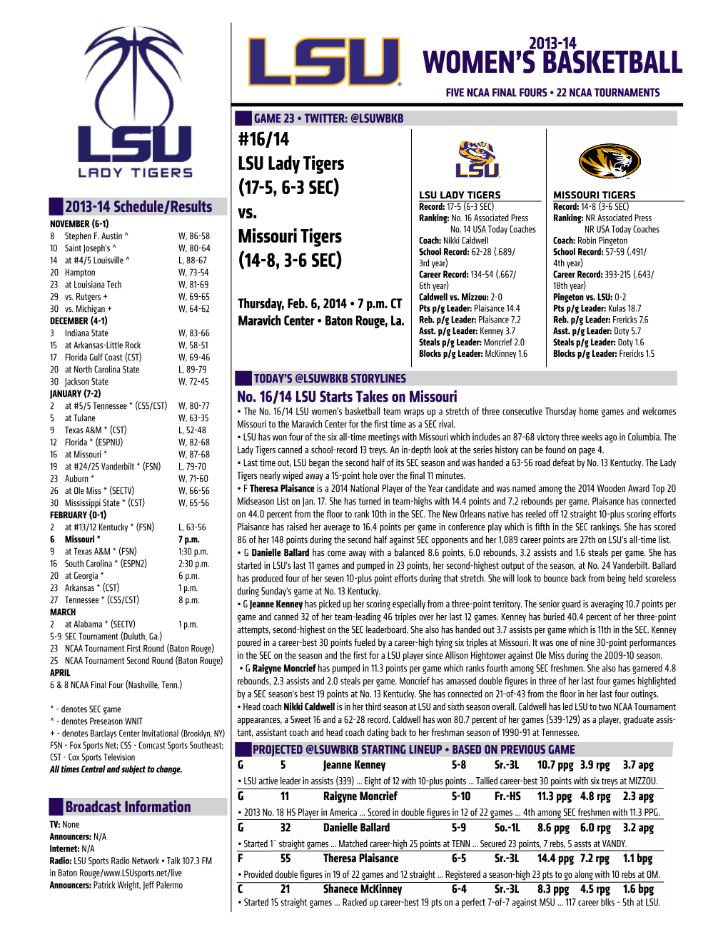 Women's Basketball LSU Combined Team Statistics (As of Feb 02, 2014) All Games