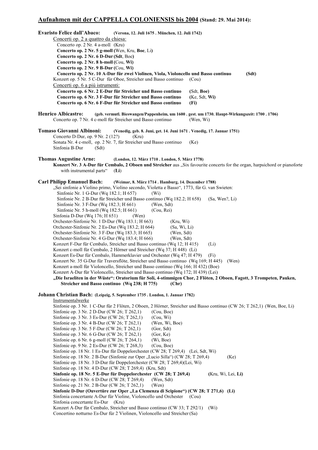 Capella Coloniensis 1999 Alle