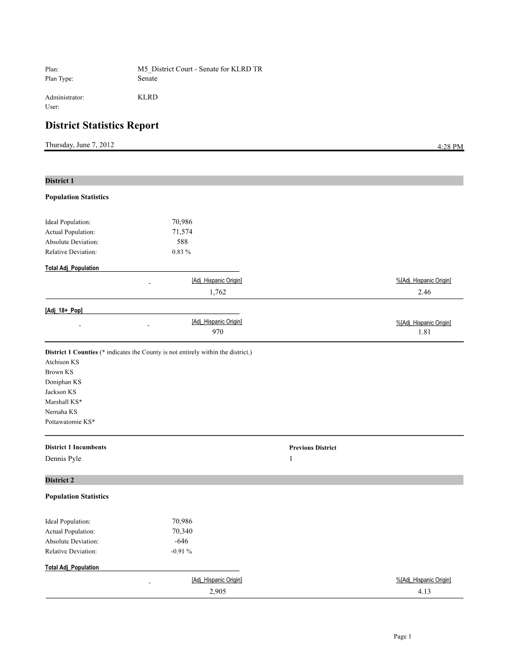 District Statistics Report