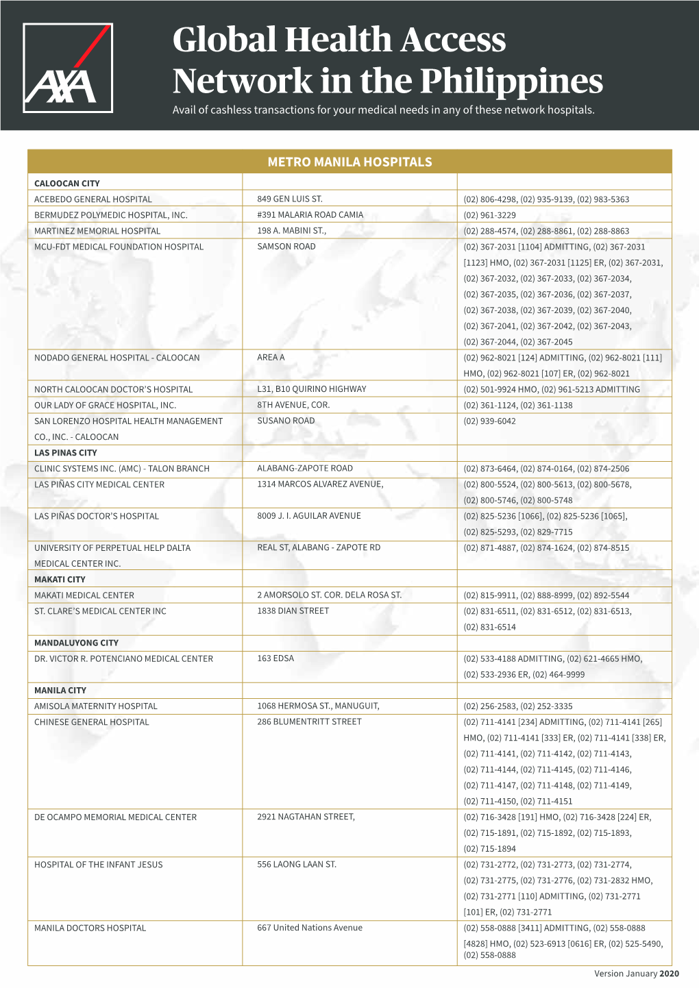 GHA-List of Hospitals-2020 (Philippines)-Avega Lores