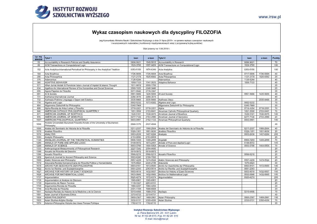 Wykaz Czasopism Naukowych – FILOZOFIA