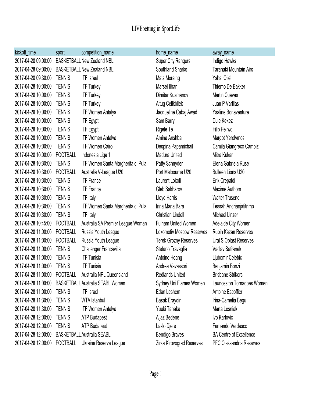 Livebetting in Sportlife Page 1