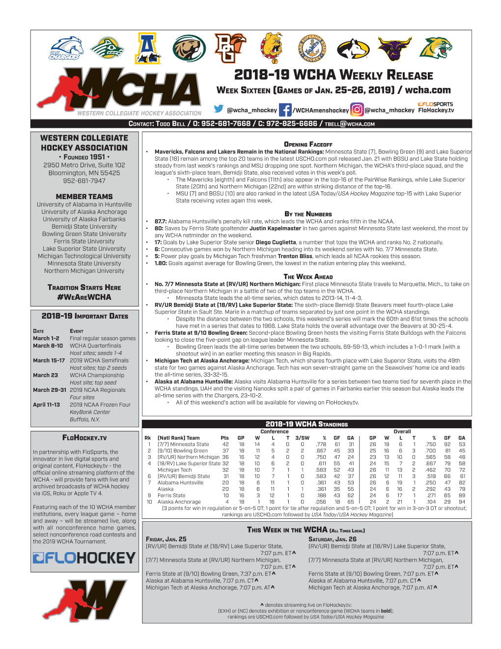 2018-19 Wcha Weekly Release Week Sixteen (Games of Jan