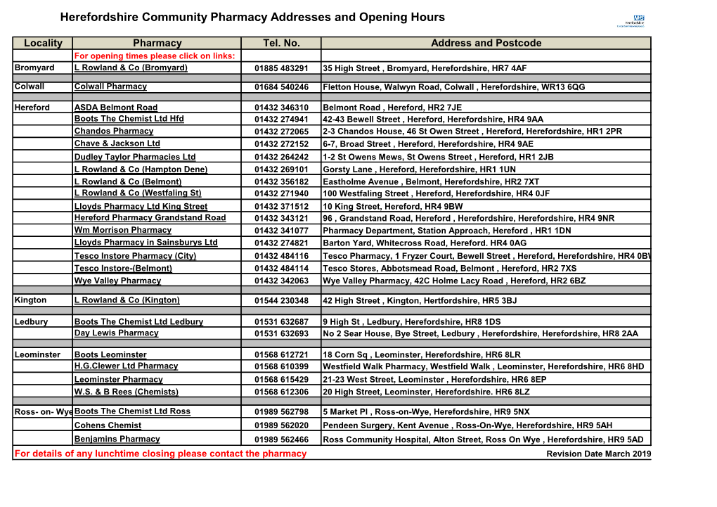 Herefordshire Community Pharmacy Addresses and Opening Hours