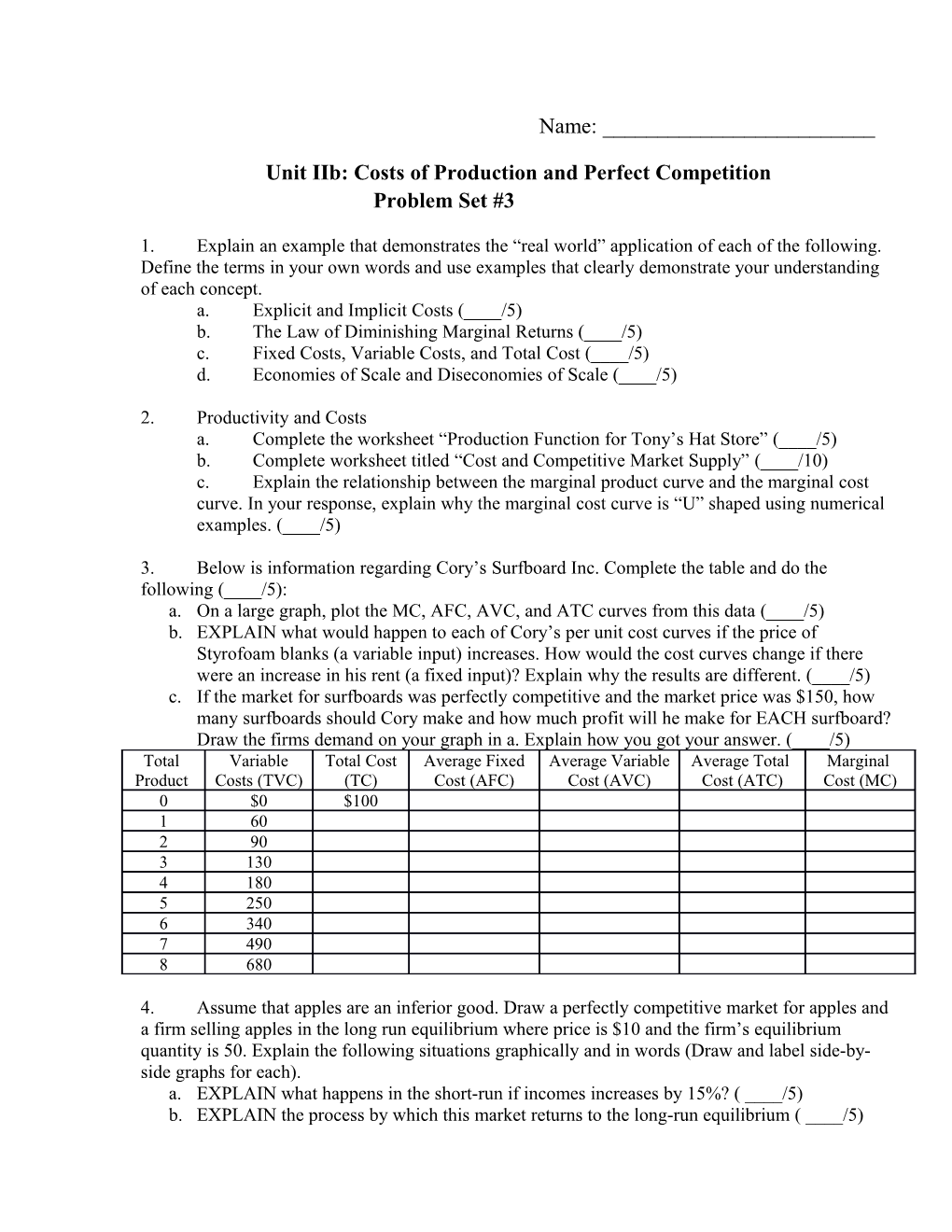 Unit Iib: Costs of Production and Perfect Competition