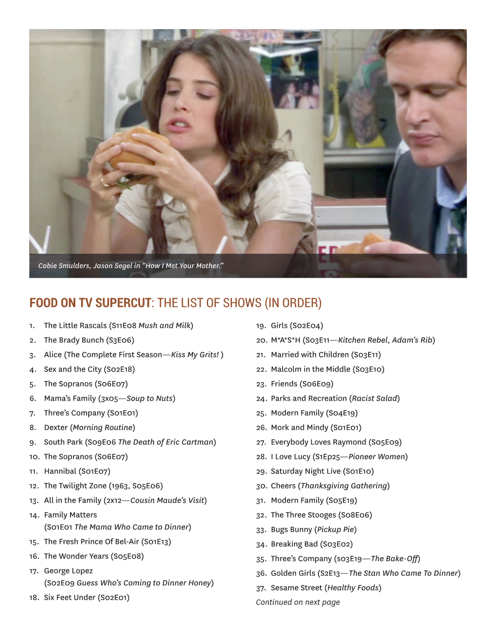 Food on Tv Supercut: the List of Shows (In Order)