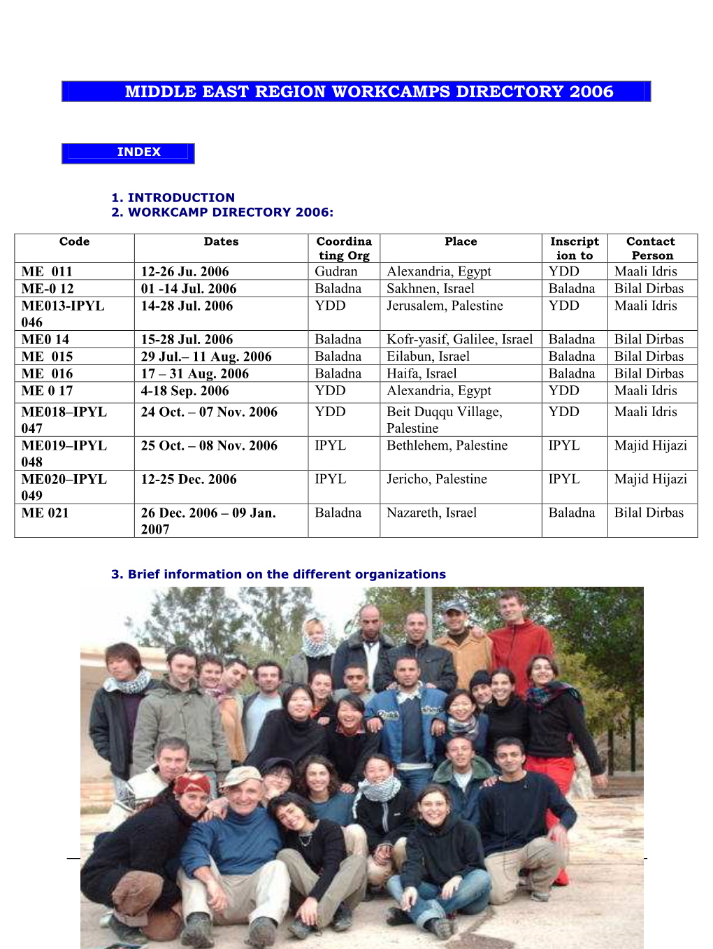 Middle East Workcamps Directory 20061