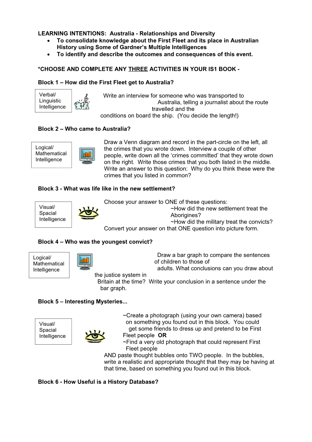 LEARNING INTENTIONS: Australia - Relationships and Diversity