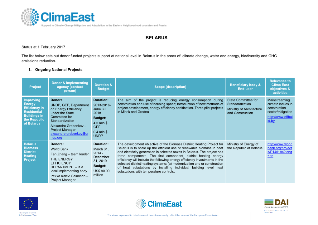 By Donoractivity Feb2017-Final.Pdf 443.33 KB