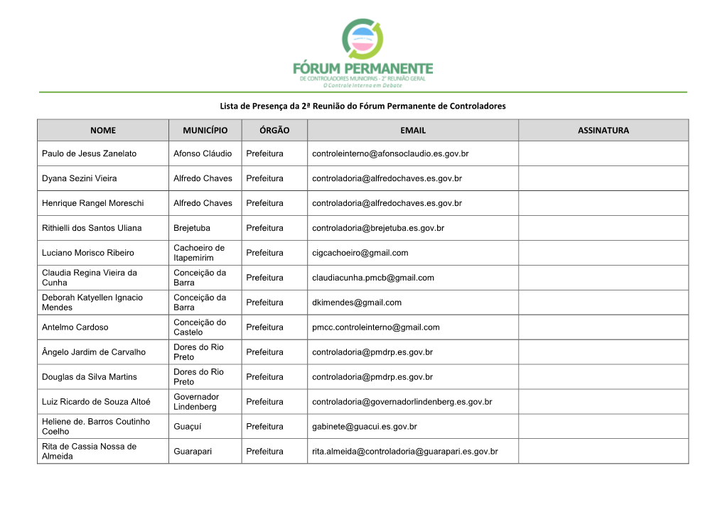 Lista De Presença Da 2ª Reunião Do Fórum Permanente De Controladores