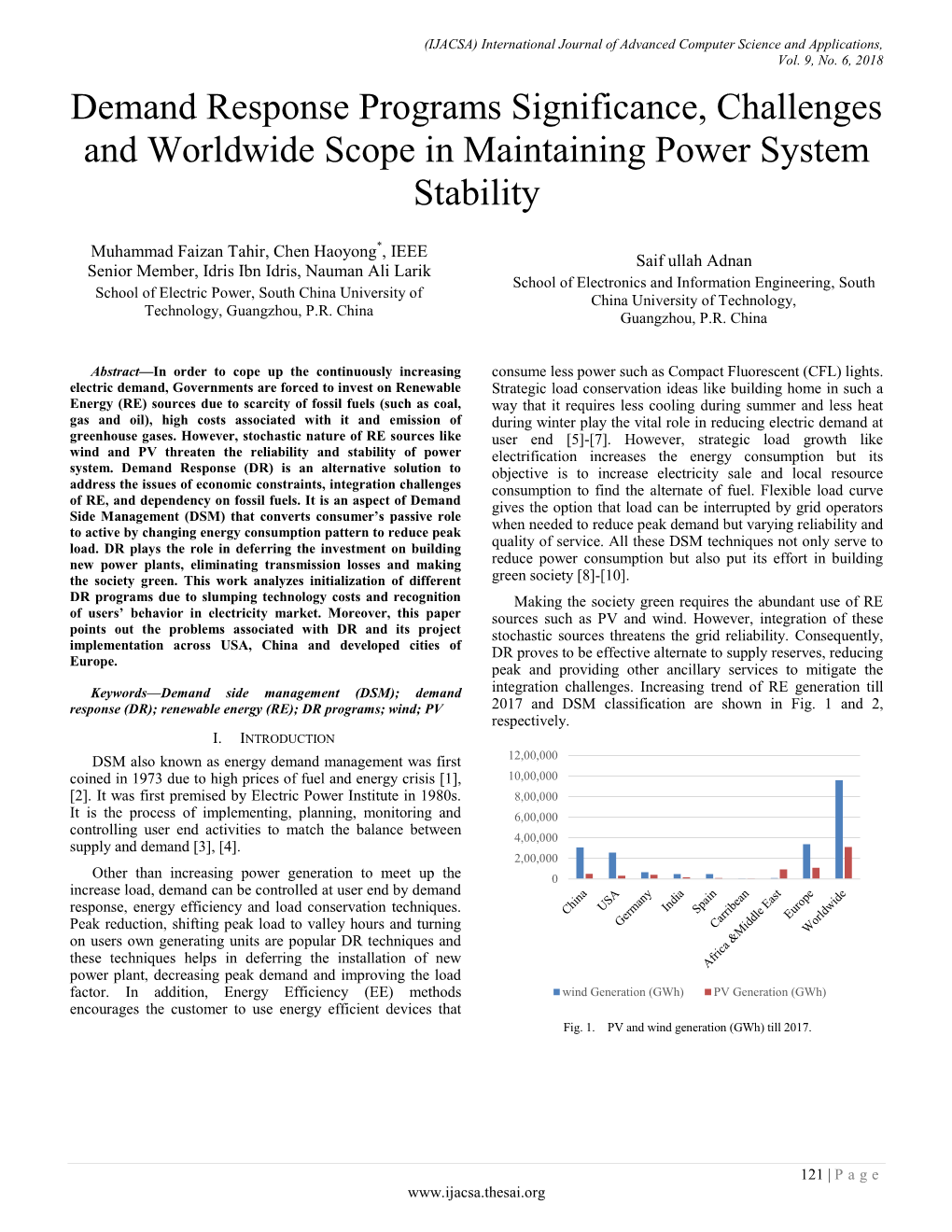 Demand Response Programs Significance, Challenges and Worldwide Scope in Maintaining Power System Stability