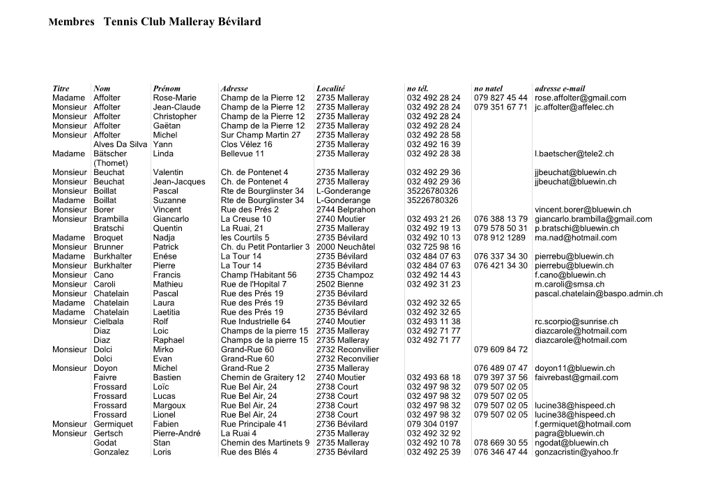 Membres Tennis Club Malleray Bévilard