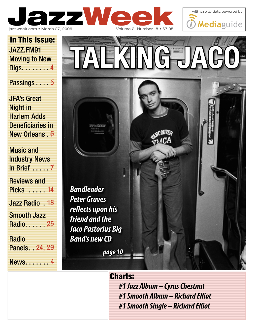 TALKING JACO Jaco Pastorius Big Band Leader Peter