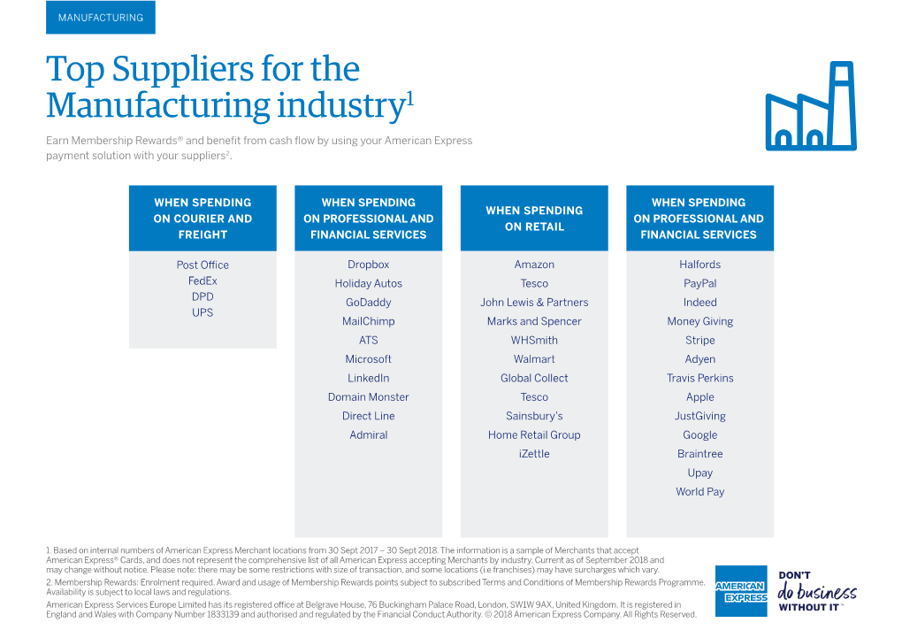 Top Suppliers for the Manufacturing Industry1