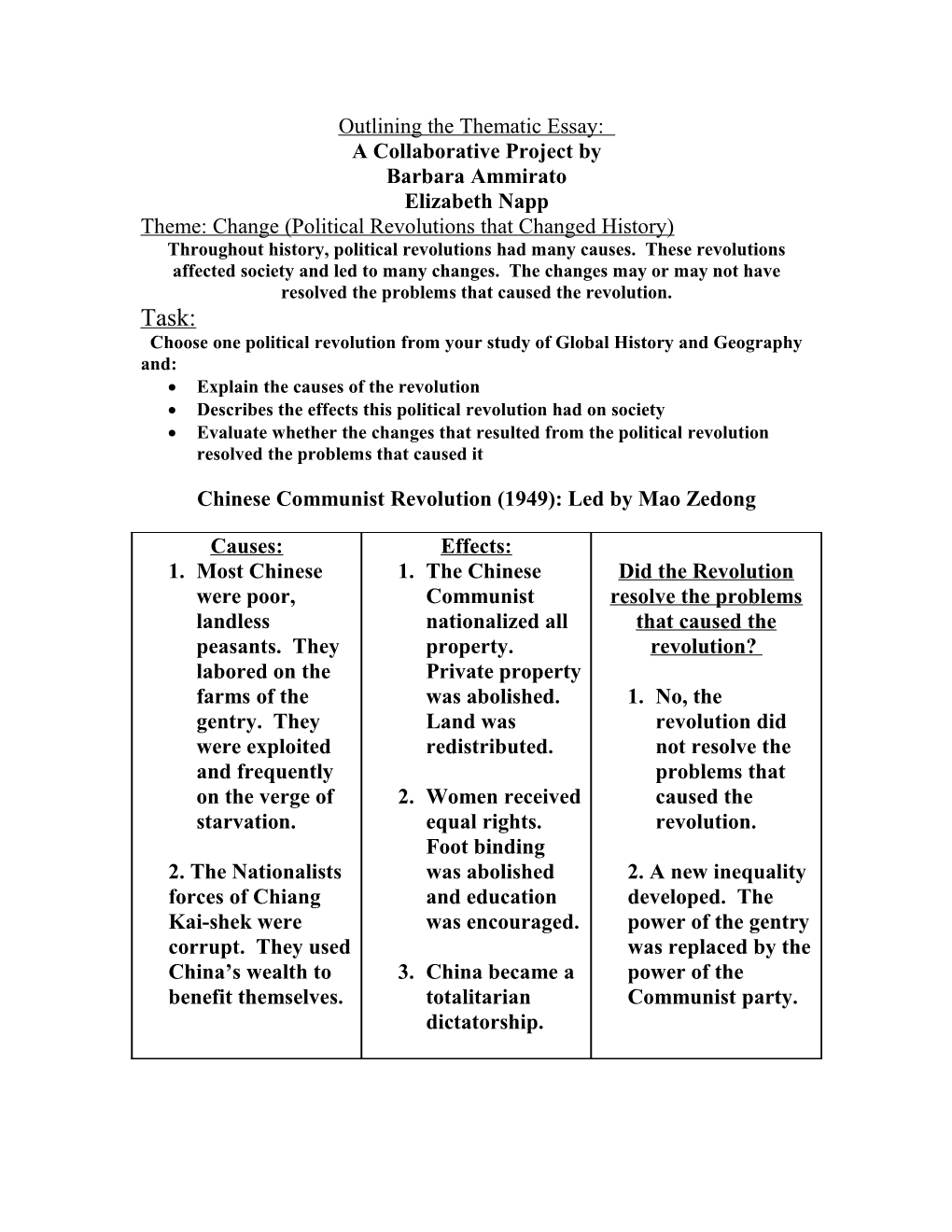 Outlining the Thematic Essay s1