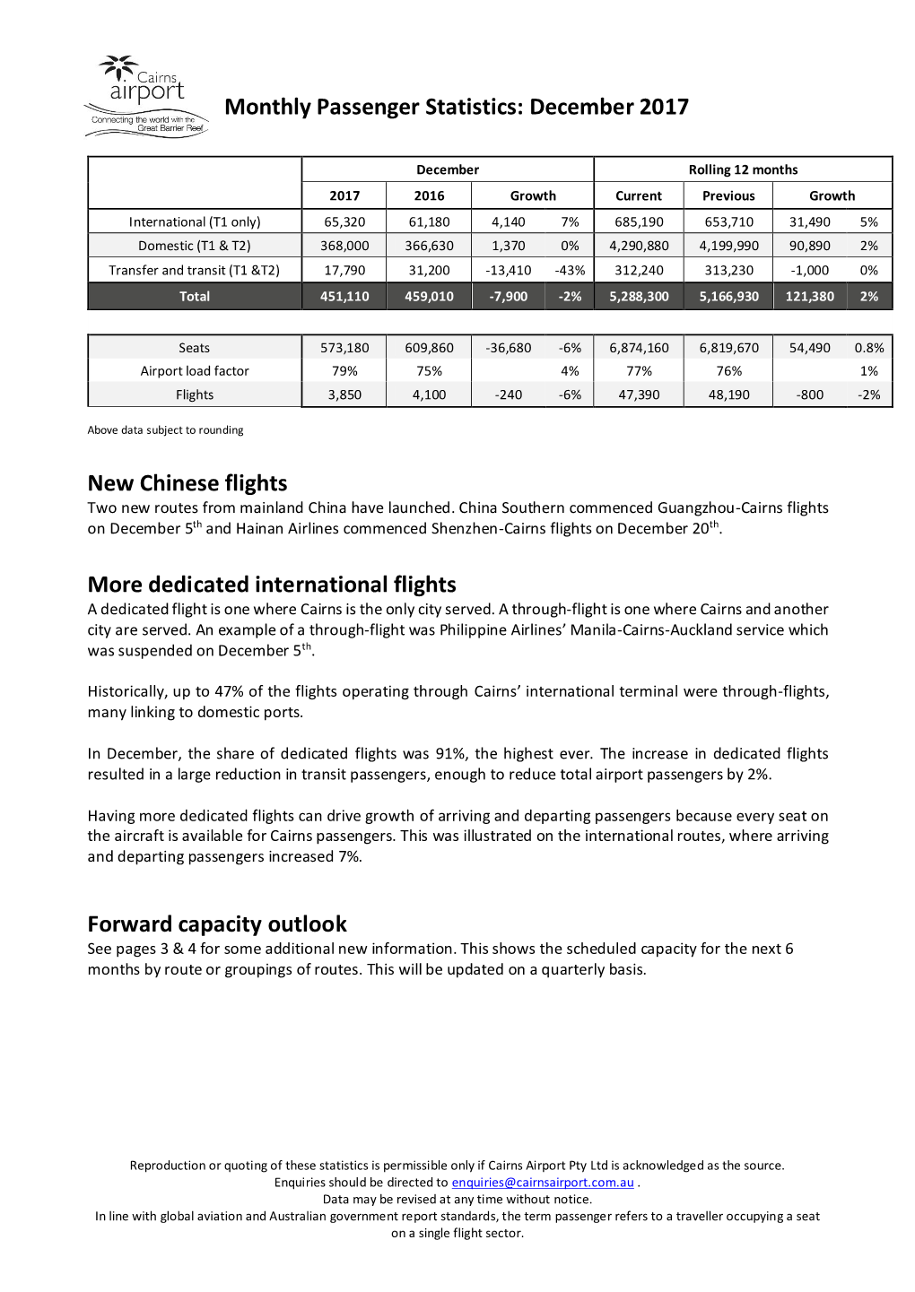 Monthly Passenger Statistics: December 2017