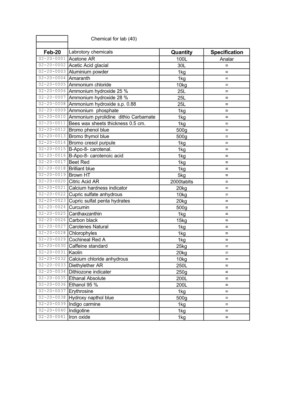 Feb-20 Quantity Specification