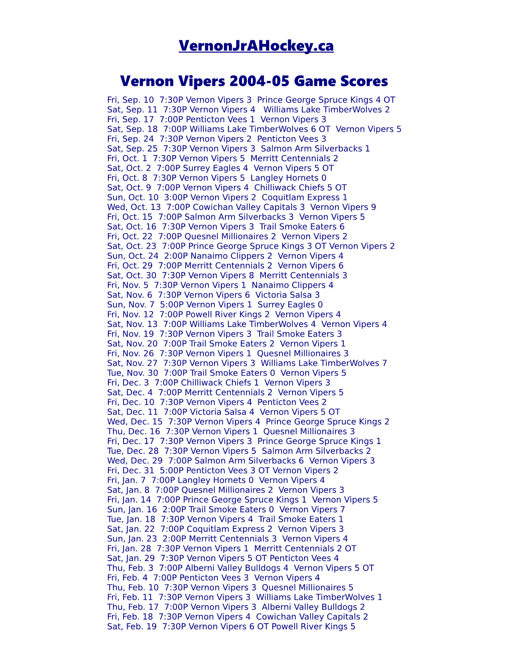 Vipers 2005-06 Games Scores and Season Totals