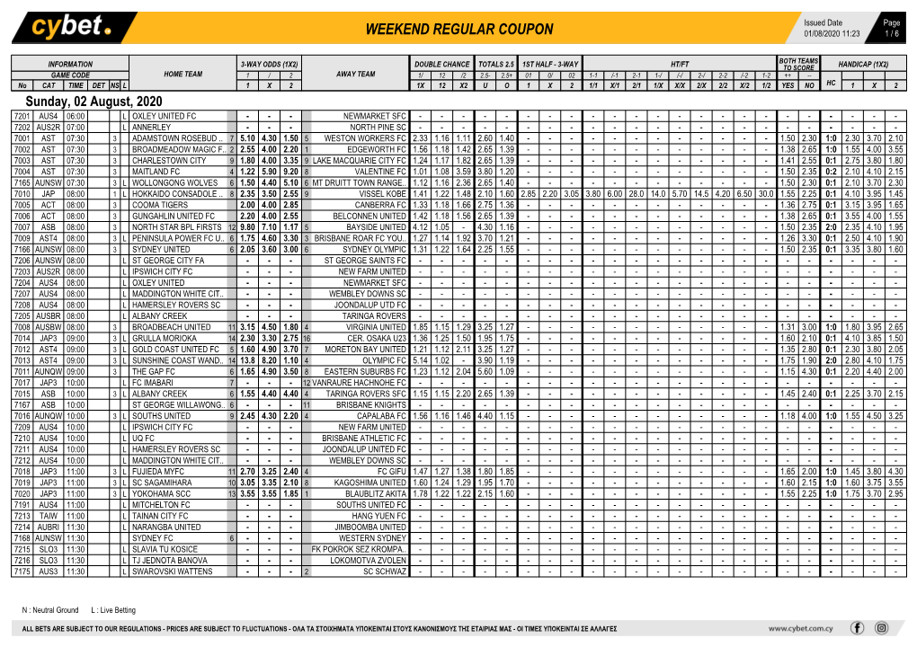 Weekend Regular Coupon 01/08/2020 11:23 1 / 6