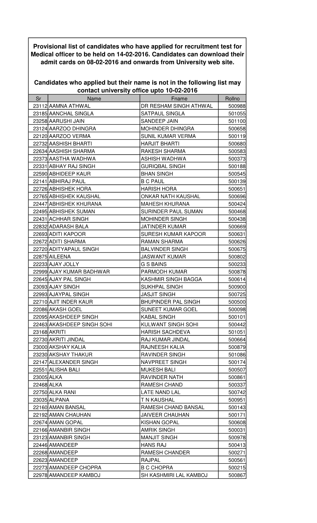 Rollno Notice Medical Officer Recruitment Test