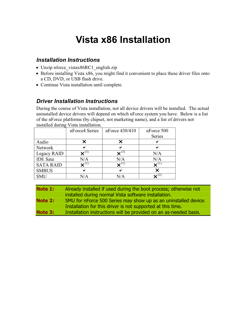 Vista X86 Installation