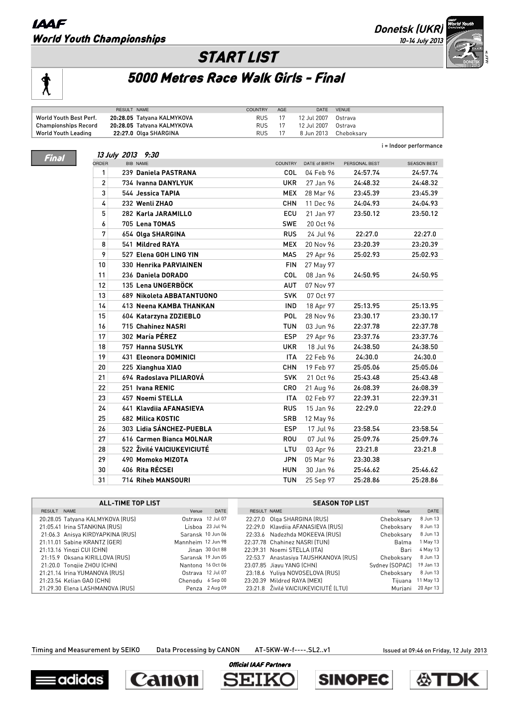 START LIST 5000 Metres Race Walk Girls - Final