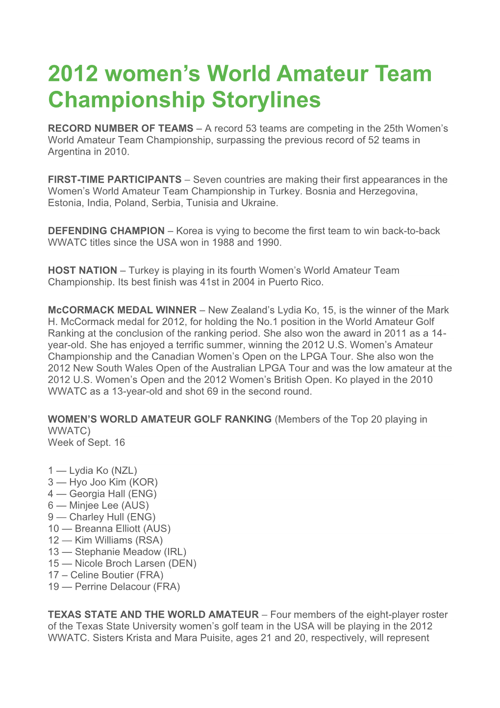 2012 Women's World Amateur Team Championship Storylines