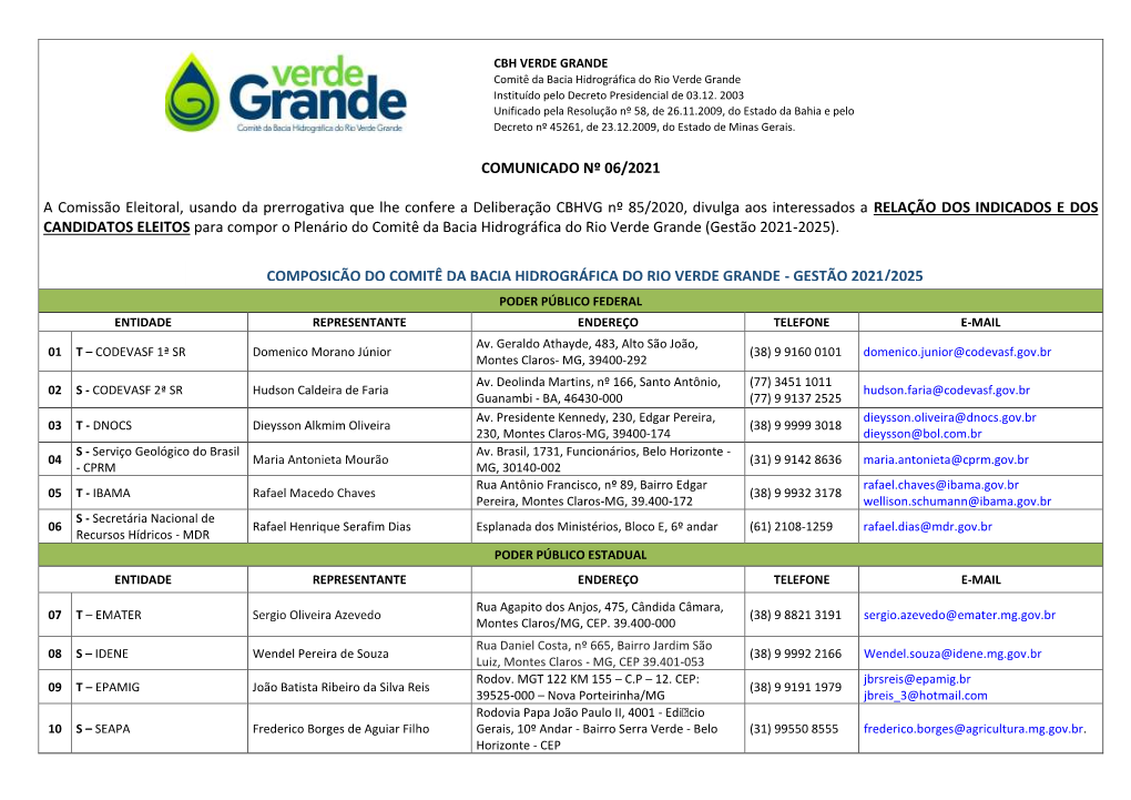 COMPOSIÇÃO DO COMITÊ DA BACIA HIDROGRÁFICA DO RIO VERDE GRANDE - GESTÃO 2021/2025 PODER PÚBLICO FEDERAL ENTIDADE REPRESENTANTE ENDEREÇO TELEFONE E-MAIL Av