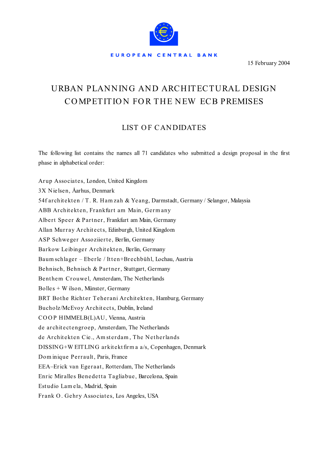 List of Candidates, Urban Planning and Architectural Design