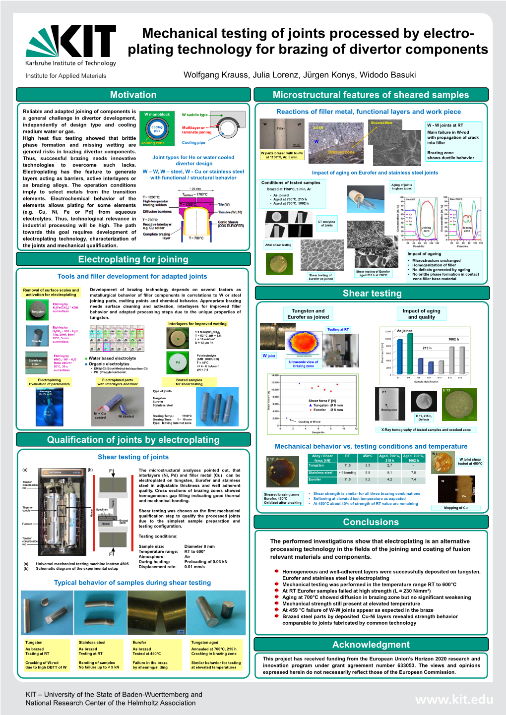 Mechanical Testing of Joints Processed by Electro- Plating Technology for Brazing of Divertor Components