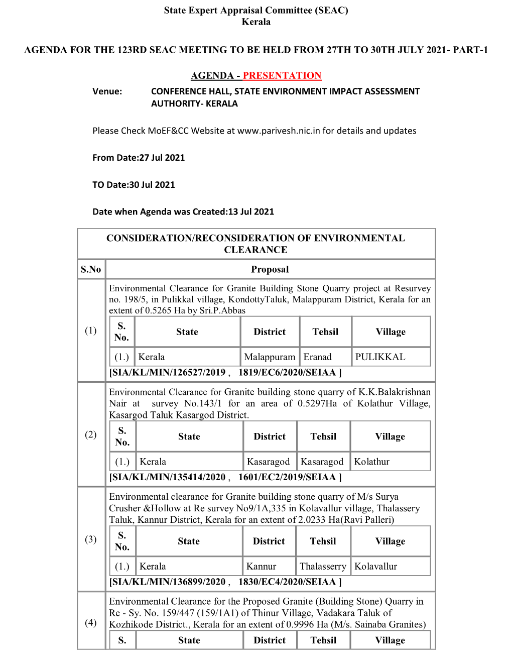 Kerala AGENDA for the 123RD SEAC MEETING