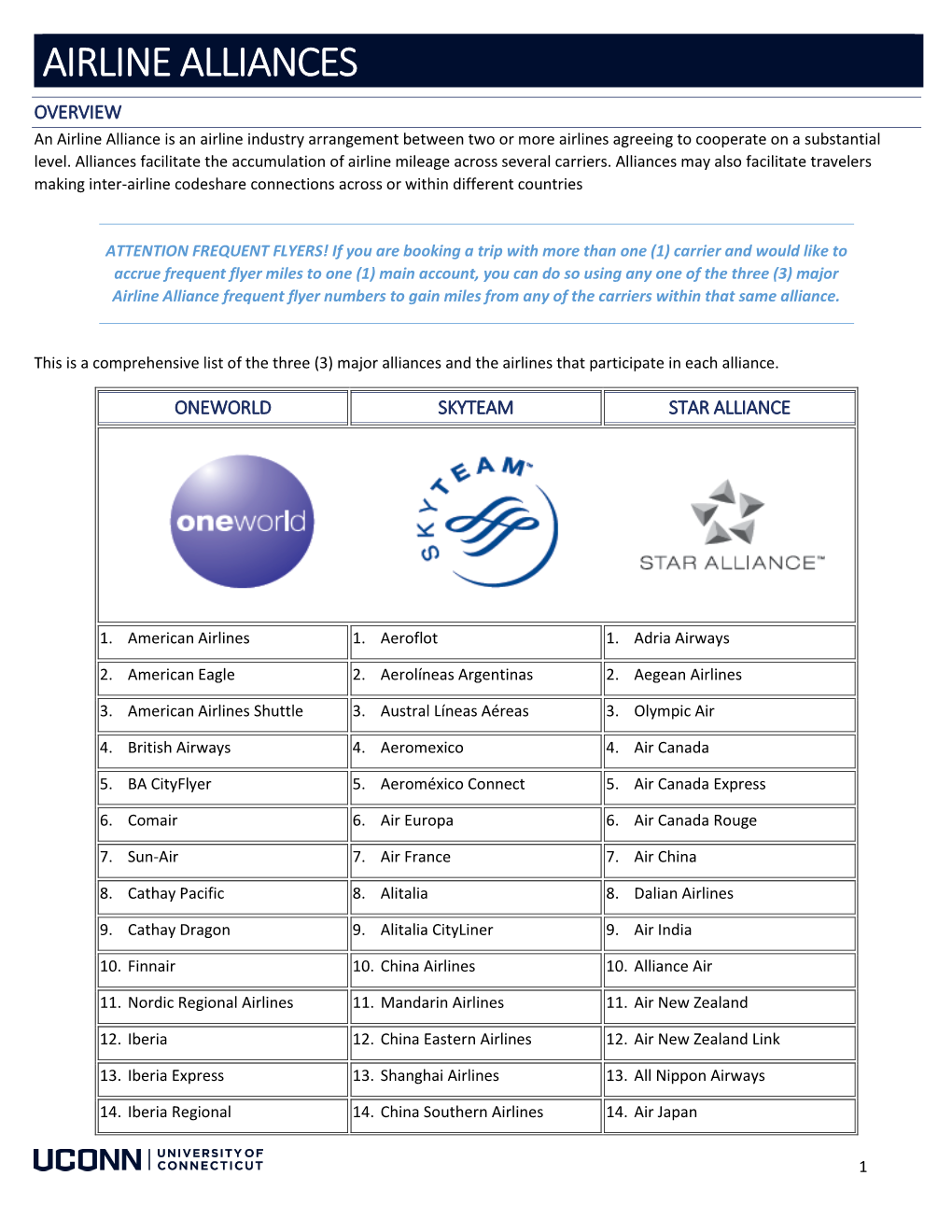 Airline Alliances.Pdf