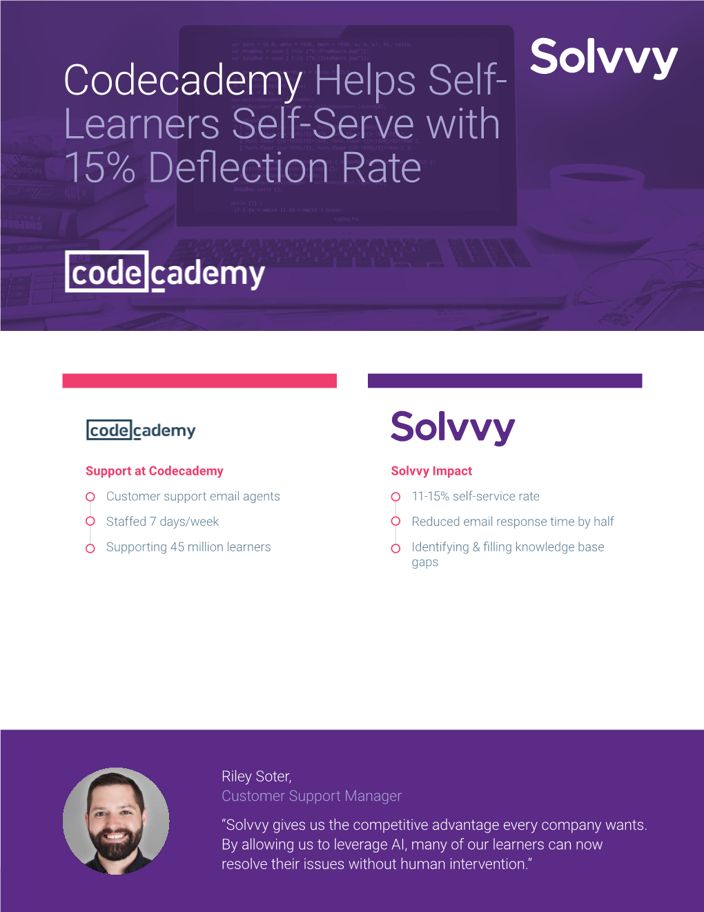 Codecademy Helps Self- Learners Self-Serve with 15% Deflection Rate