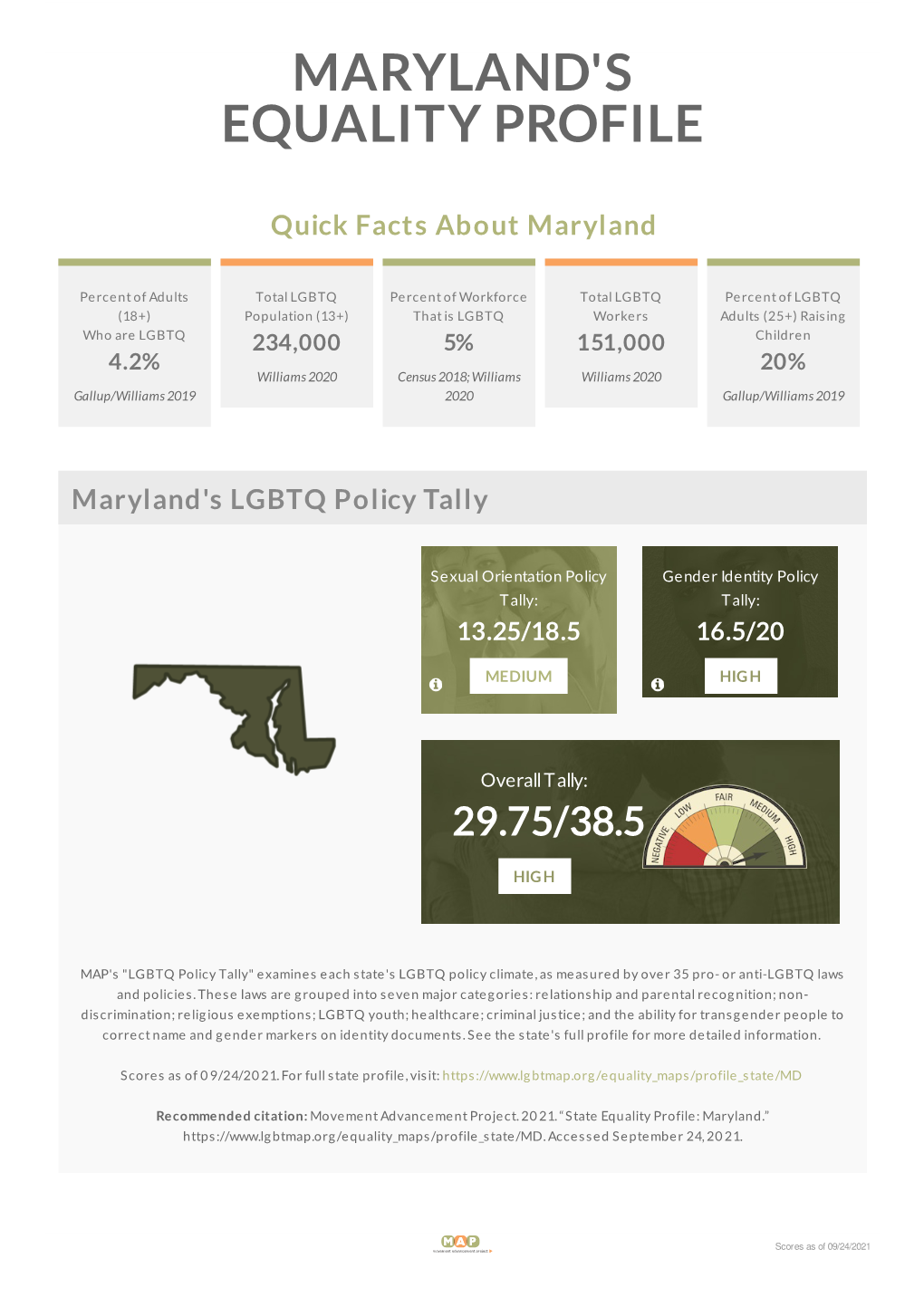 Maryland's Equality Profile