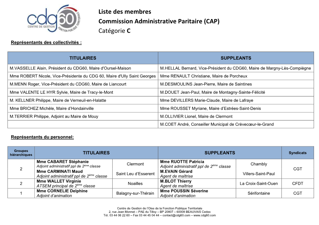 Liste Des Membres Commission Administrative Paritaire (CAP) Catégorie C