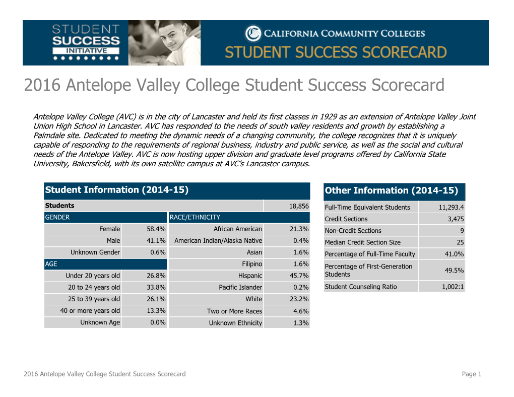 2016 Antelope Valley College Student Success Scorecard