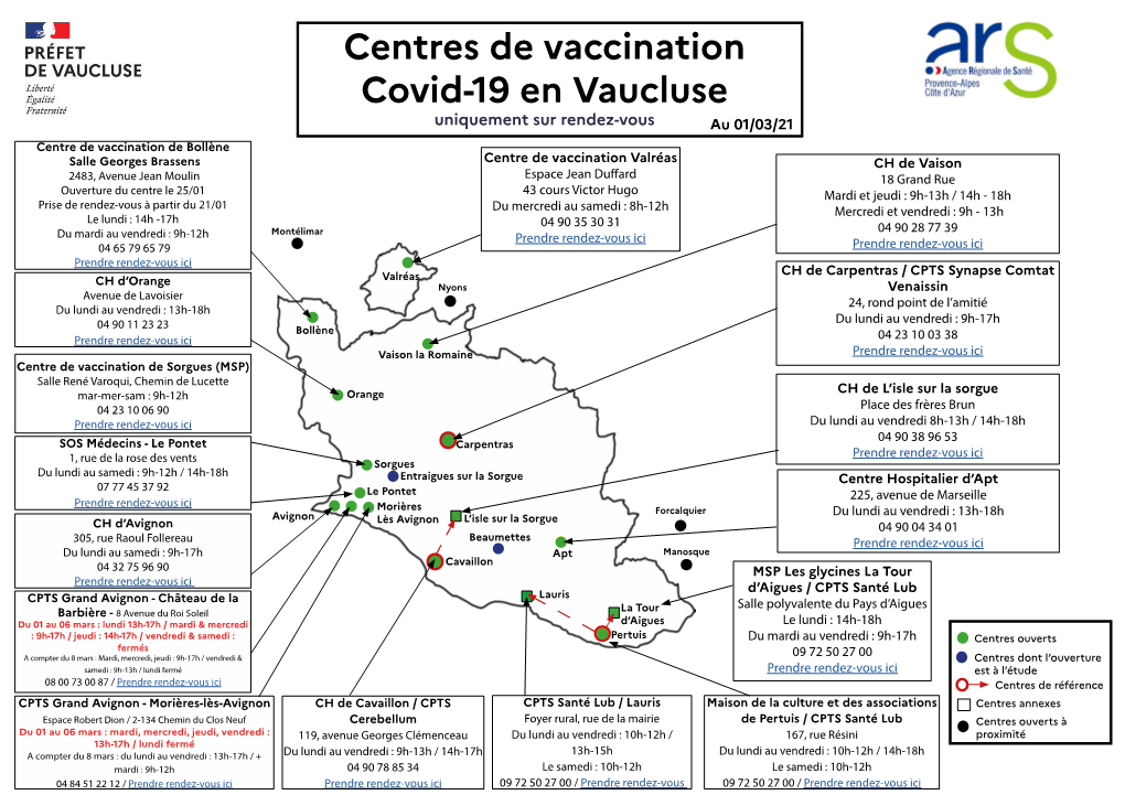 Centres De Vaccination Covid-19 En Vaucluse
