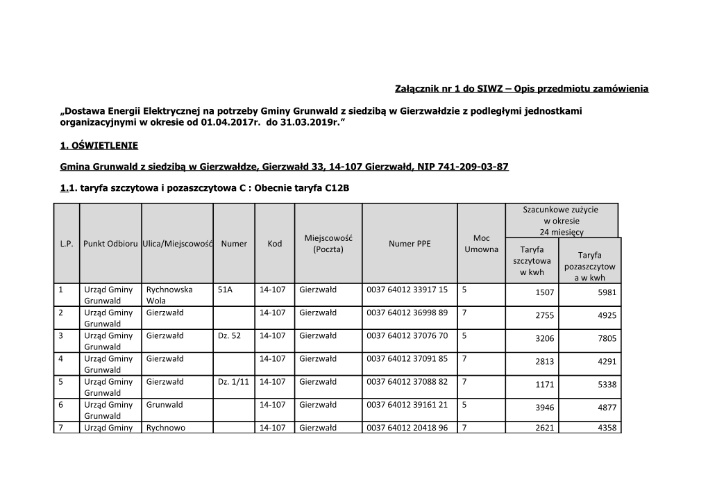 Załącznik Nr 1 Do SIWZ – Opis Przedmiotu Zamówienia „Dostawa