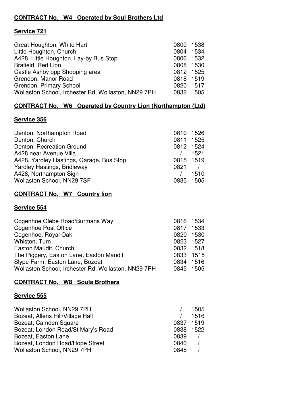 Wollaston School Bus Timetable