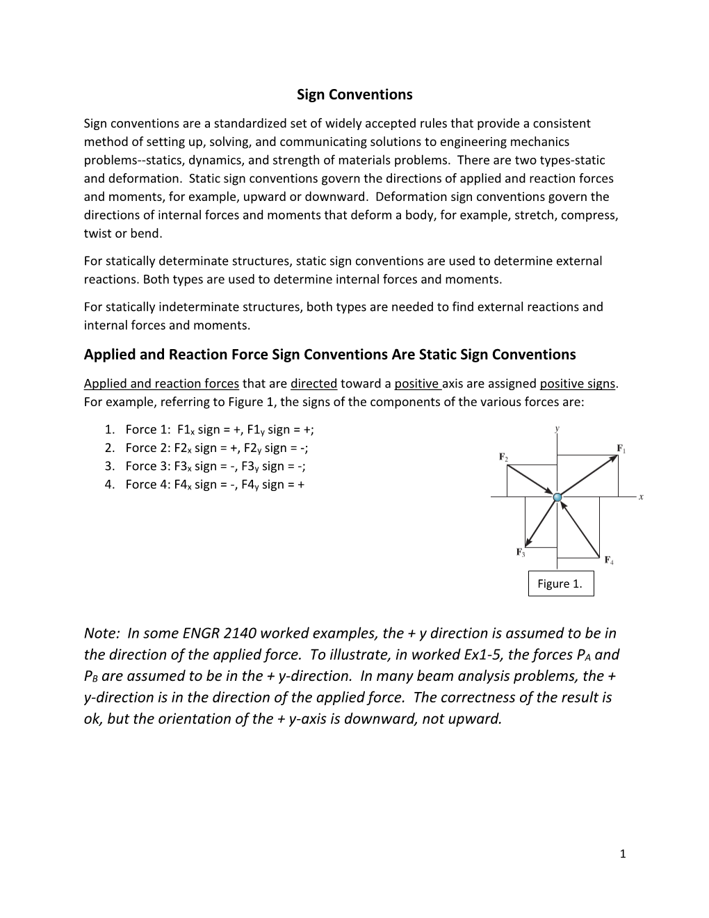 Sign Conventions Applied and Reaction Force Sign Conventions