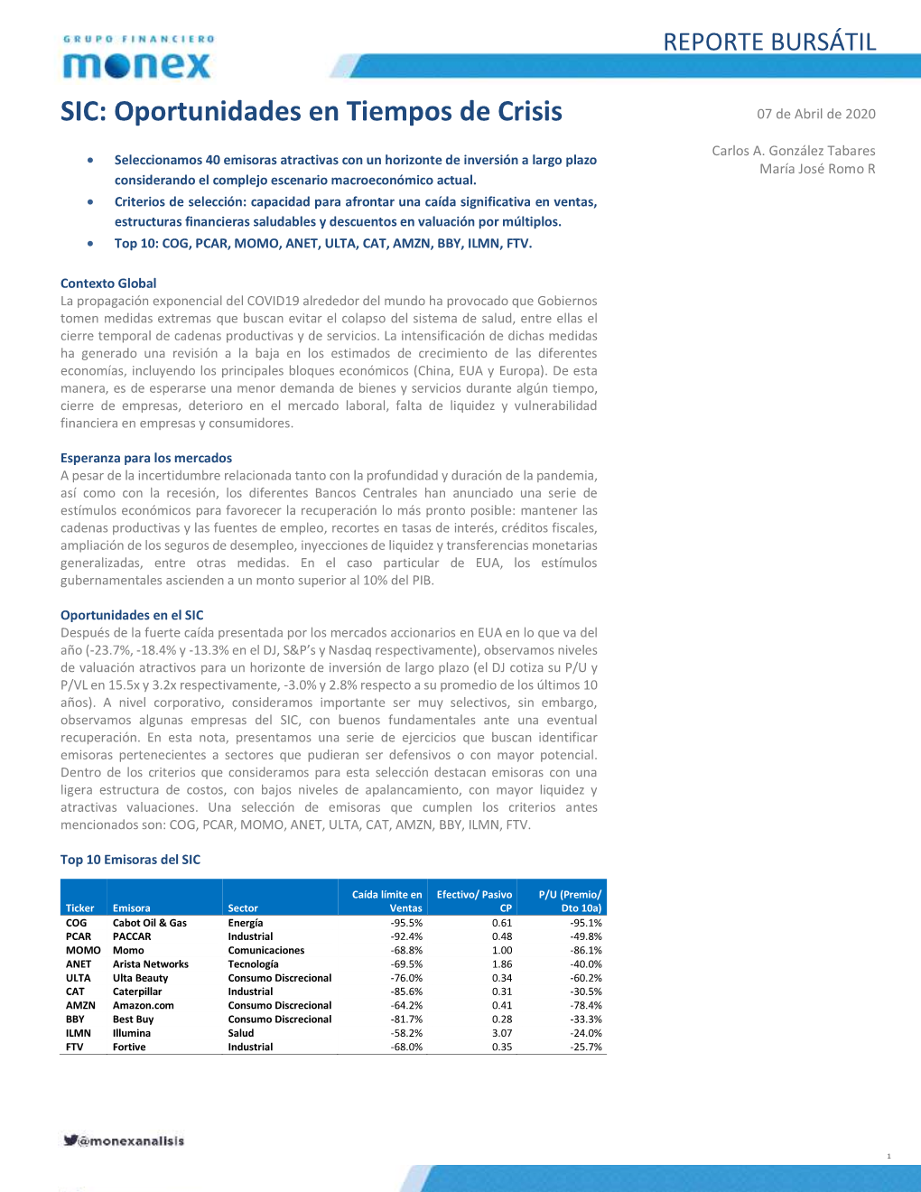 SIC: Oportunidades En Tiempos De Crisis 07 De Abril De 2020