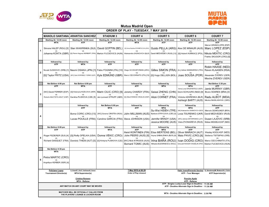 Mutua Madrid Open ORDER of PLAY - TUESDAY, 7 MAY 2019