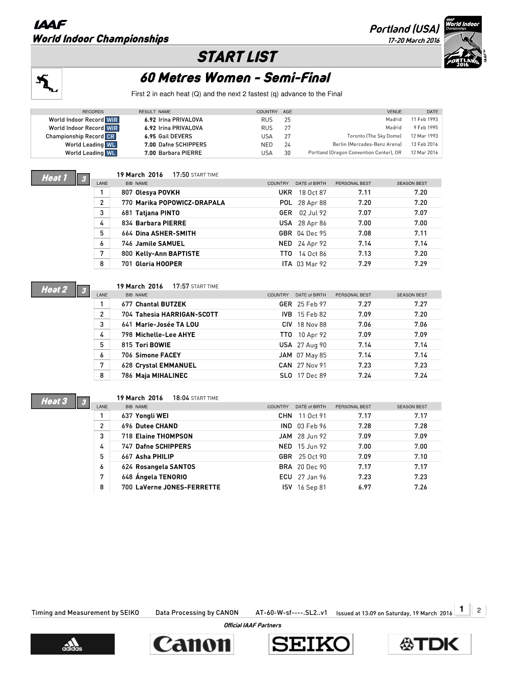 START LIST 60 Metres Women - Semi-Final First 2 in Each Heat (Q) and the Next 2 Fastest (Q) Advance to the Final