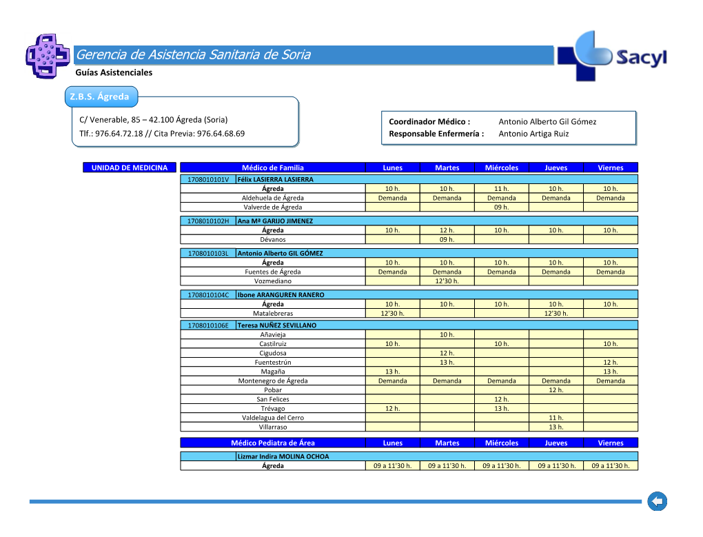 Gerencia De Asistencia Sanitaria De Soria Guías Asistenciales
