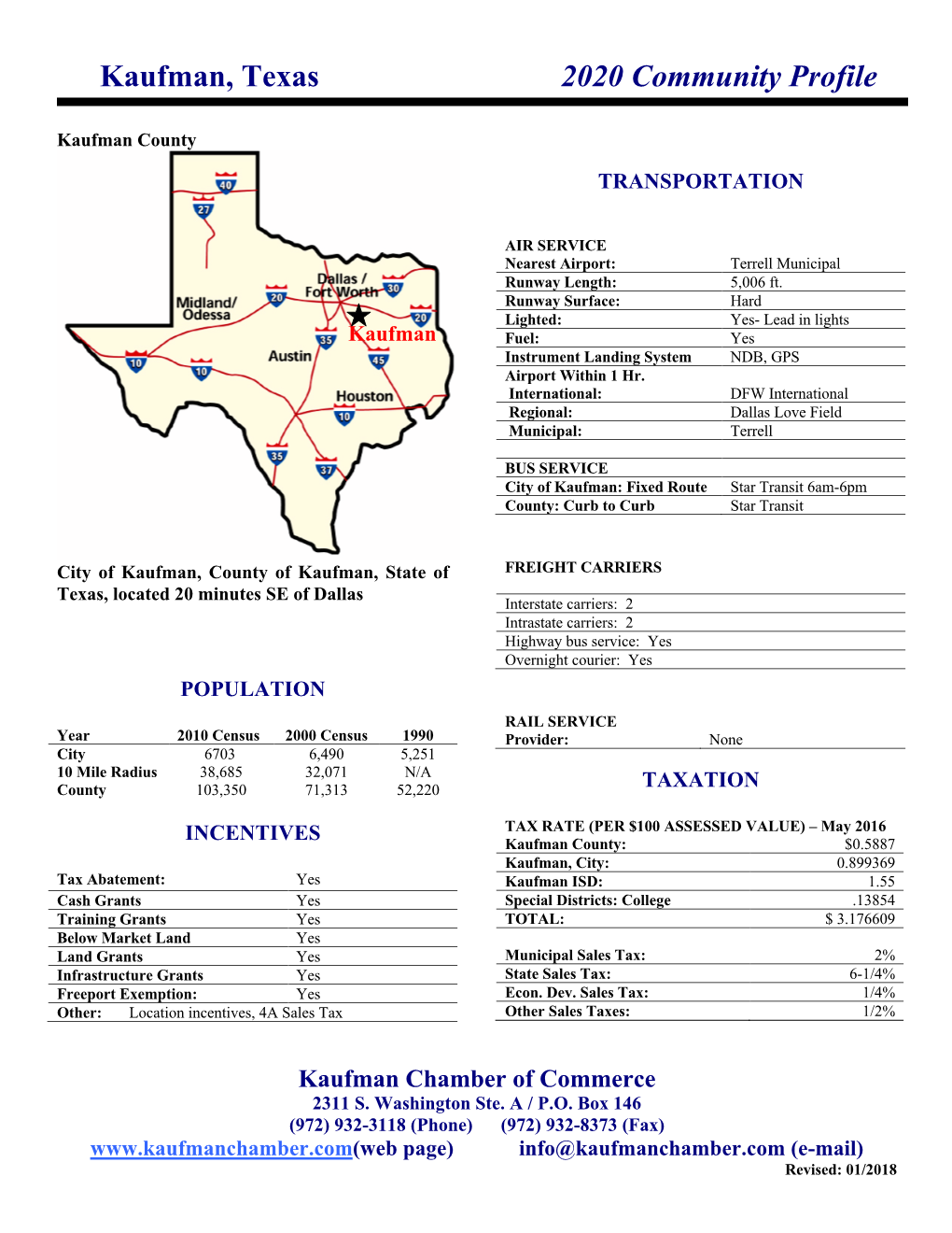 Kaufman, Texas 2020 Community Profile
