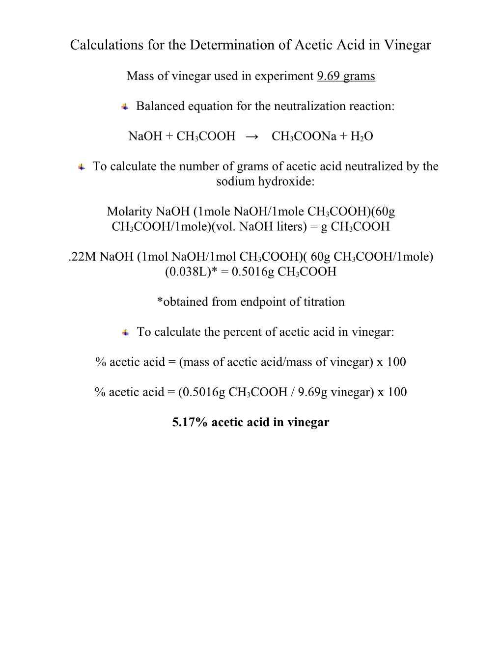 Calculations For The Determination Of Acetic Acid In Vinegar