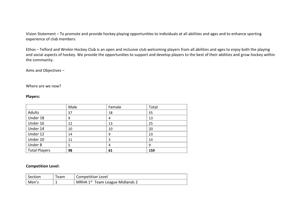 TWHC Development Plan